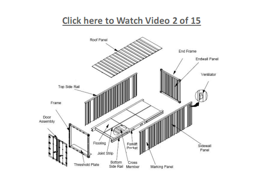 Shipping Container Home