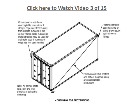 Shipping Container Home