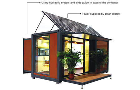 Expandable Container House