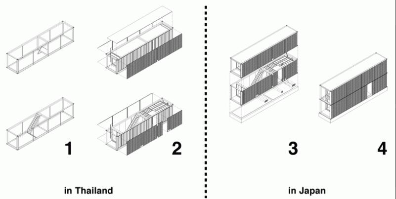 this Shipping Container Hotel